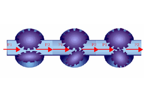 這么多流量計、這些動圖帶你全方位的了解