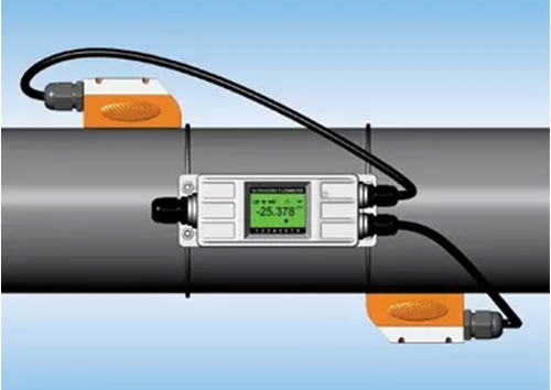 這么多流量計、這些動圖帶你全方位的了解