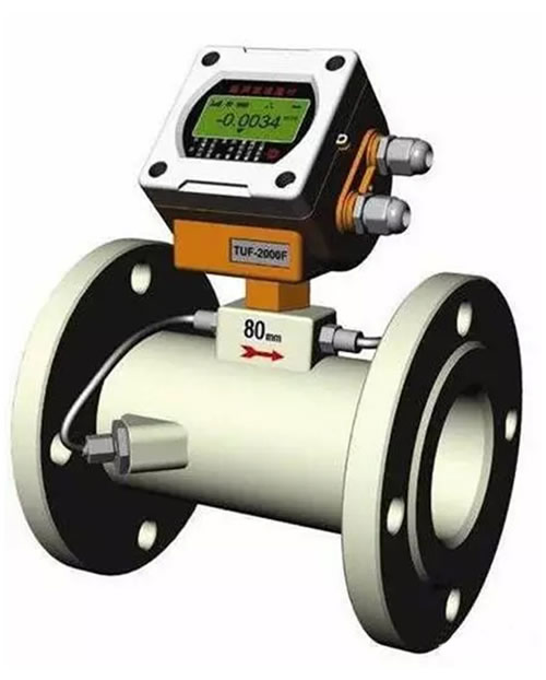 這么多流量計、這些動圖帶你全方位的了解